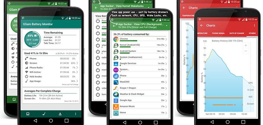 15 Free Software-apps to Root any Android with