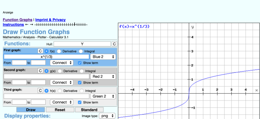 Wolfram Alpha wrong answers on $(-8)^{1