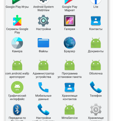 Root как с ним пользоваться